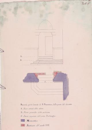 Portale laterale (verso il chiostro) di S.Domenico